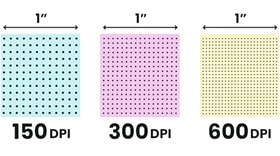 Độ phân giải DPI của máy in – Có thật sự quyết định chất lượng in?