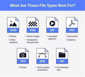 Định dạng file in có quyết định chất lượng in?